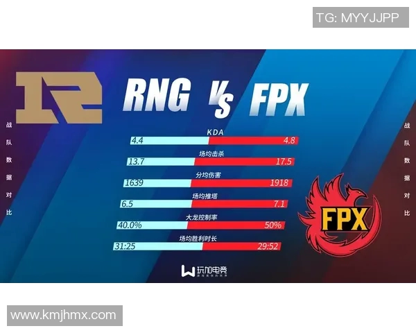 电竞比分深度解析FPX快攻策略与战术优势