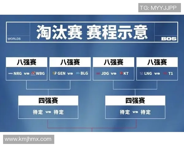 LNG在S15电竞总决赛CSGO中的节奏把控与战略得失分析