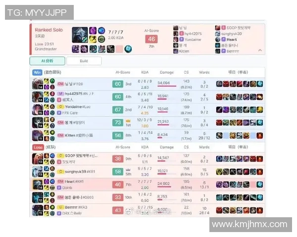 FPX战队在S15LOL比分精英赛中的转型之路与未来展望