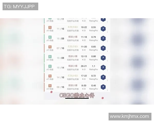 电竞实时数据专家陈强深度解析CSGO游戏技巧与心得分享
