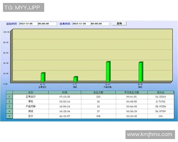 热议CSGOJDG状态变革引发电竞圈关注与讨论实时数据 热议CSGOJDG状态变革引发电竞圈关注与讨论实时数据