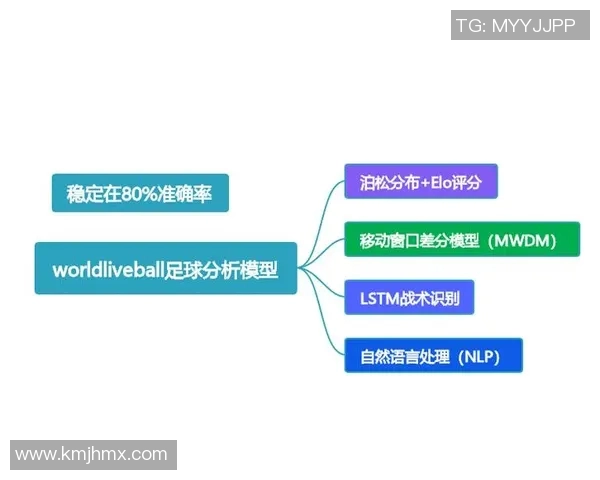 esports数据和平精英战术BLG防守体系解析与实战应用探讨