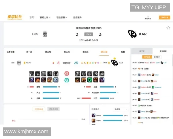 esports数据电竞比分和平精英战术排行榜最新发布LNG战队荣登第六位引发热议 esports数据电竞比分和平精英战术排行榜最新发布LNG战队荣登第六位引发热议