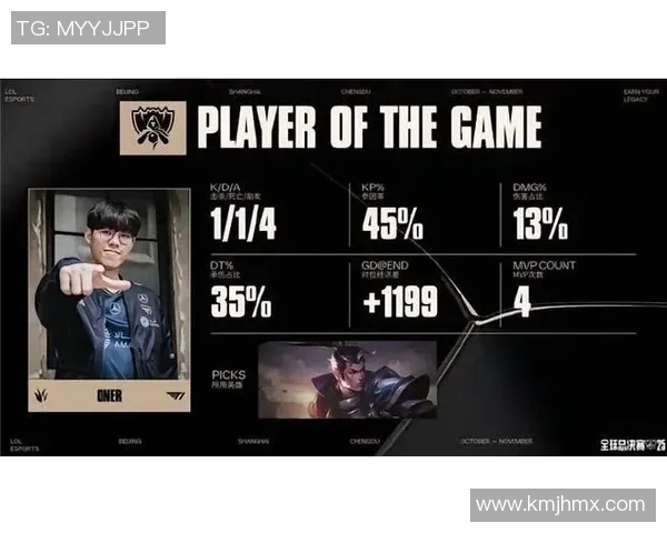 esports最新数据英雄联盟赛事中TES战队的崛起与突破之路全景回顾 esports最新数据英雄联盟赛事中TES战队的崛起与突破之路全景回顾