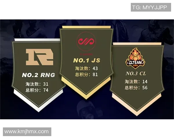 和平精英赛事中RNG战队节奏排名创新高引发热议与关注实时新闻