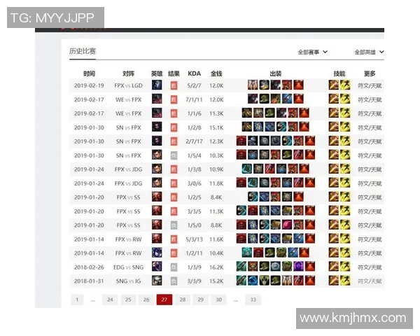 深入解析FPX电竞队伍节奏表现及其对比赛结果的影响分析实时新闻 深入解析FPX电竞队伍节奏表现及其对比赛结果的影响分析实时新闻