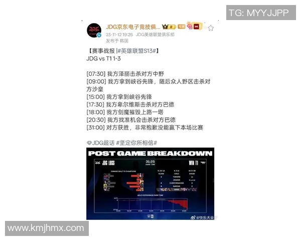 2026电竞新闻S15LOL赛事中平精英热议JDG实力引发的争议与讨论 2026电竞新闻S15LOL赛事中平精英热议JDG实力引发的争议与讨论